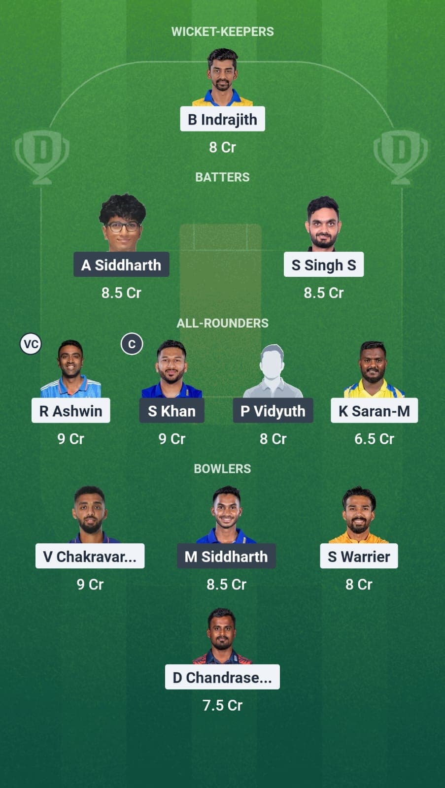 CSG vs NRK Dream11 Fantasy 