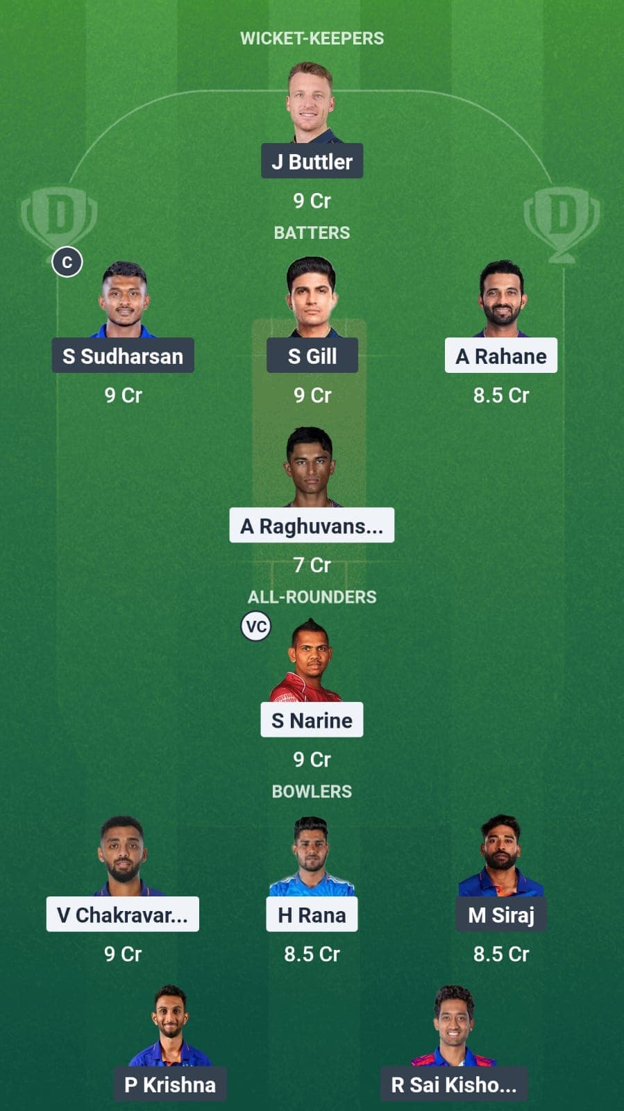 KKR vs GT Dream11 Fantasy team