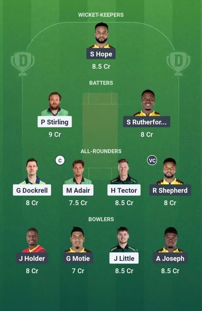 Ireland vs West Indies Dream11
